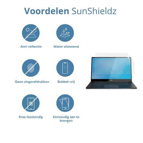 SunShieldz Anti-glare Laptop 15.6 inch