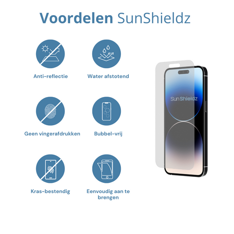Screenprotector Anti-glare iPhone 14